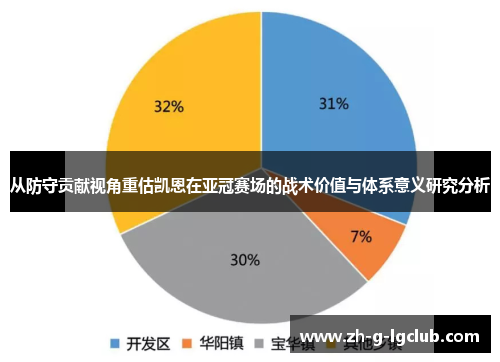 从防守贡献视角重估凯恩在亚冠赛场的战术价值与体系意义研究分析