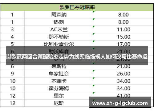 以欧冠两回合策略赔率走势为线索临场换人如何改写比赛命运