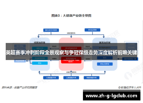 英超赛季冲刺阶段全景观察与争冠保级走势深度解析前瞻关键