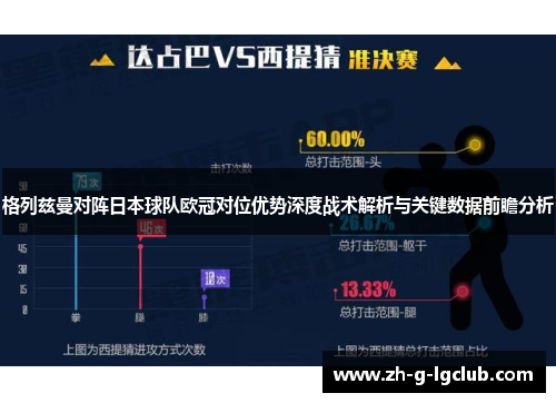 格列兹曼对阵日本球队欧冠对位优势深度战术解析与关键数据前瞻分析