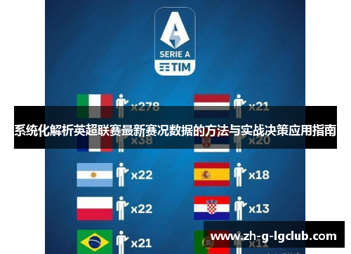 系统化解析英超联赛最新赛况数据的方法与实战决策应用指南