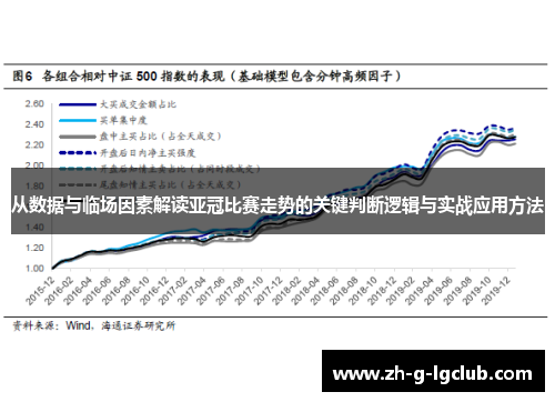 从数据与临场因素解读亚冠比赛走势的关键判断逻辑与实战应用方法