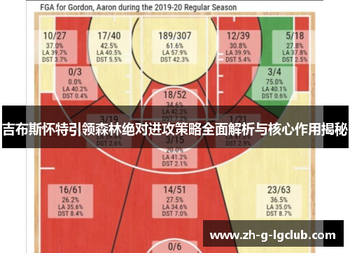 吉布斯怀特引领森林绝对进攻策略全面解析与核心作用揭秘 吉布斯怀特引领森林绝对进攻策略全面解析与核心作用揭秘