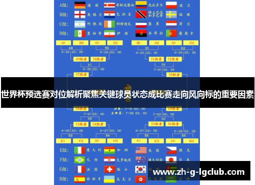世界杯预选赛对位解析聚焦关键球员状态成比赛走向风向标的重要因素