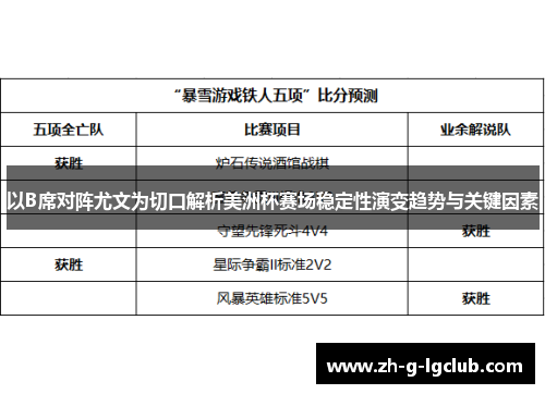 以B席对阵尤文为切口解析美洲杯赛场稳定性演变趋势与关键因素