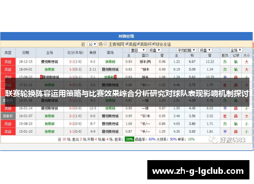 联赛轮换阵容运用策略与比赛效果综合分析研究对球队表现影响机制探讨 联赛轮换阵容运用策略与比赛效果综合分析研究对球队表现影响机制探讨